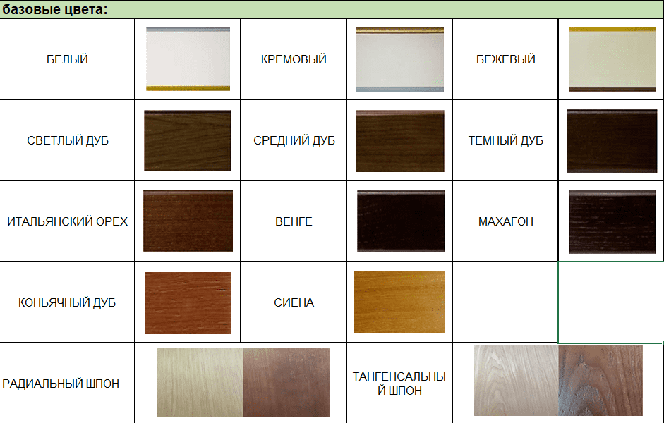 Биокамин в линейном портале "Русский огонь" Николь с декоративным стеклом (стемалитом) по цене 107 650 руб.