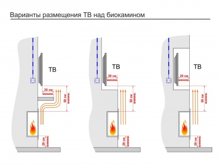 Торцевой биокамин Lux Fire Фронтальный 500 M Торцевой биокамин Lux Fire Фронтальный 500 M по цене 55 990 руб.